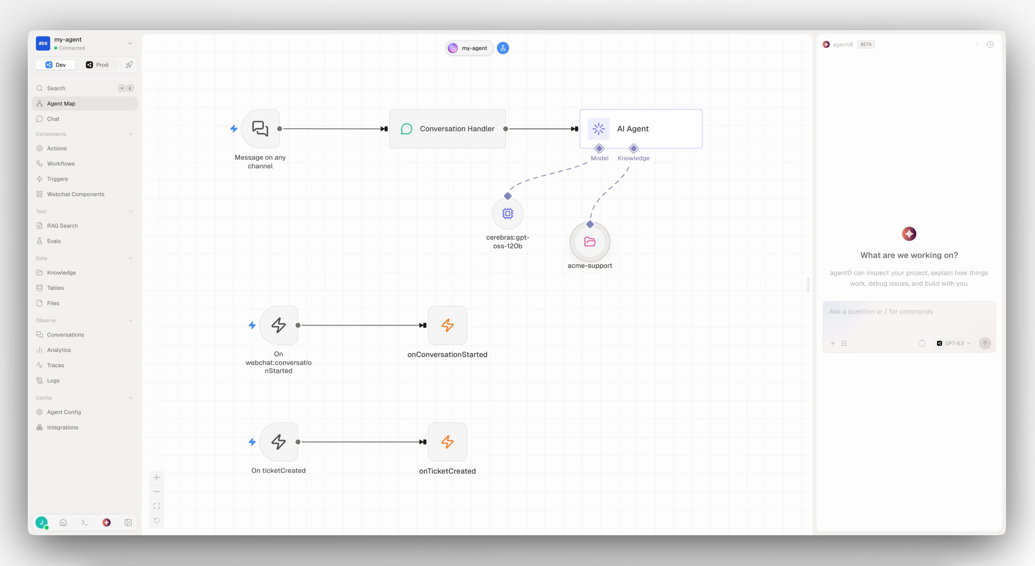 ADK Dev Console